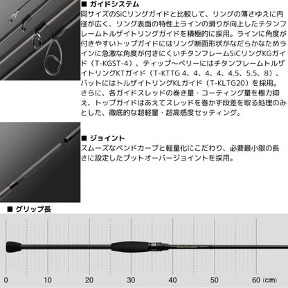 スペリオル プロスペクター