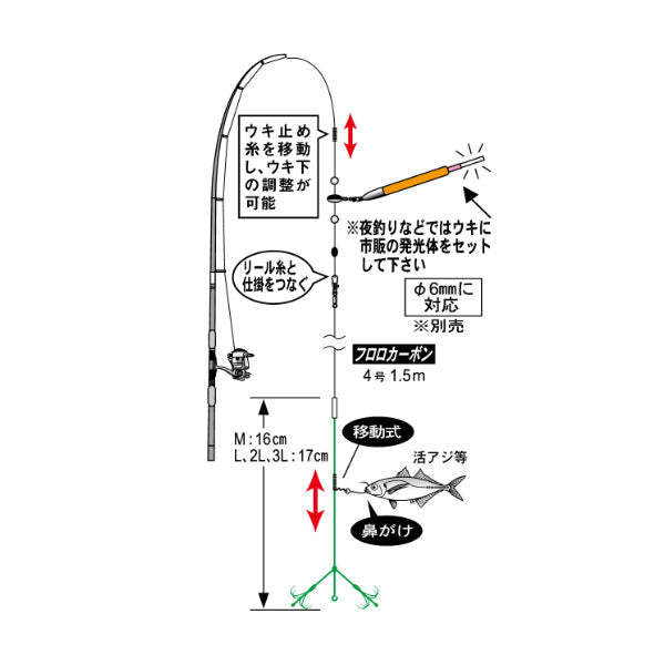 IK-104 お墨付きアオリイカはねあげパーフェクト仕掛