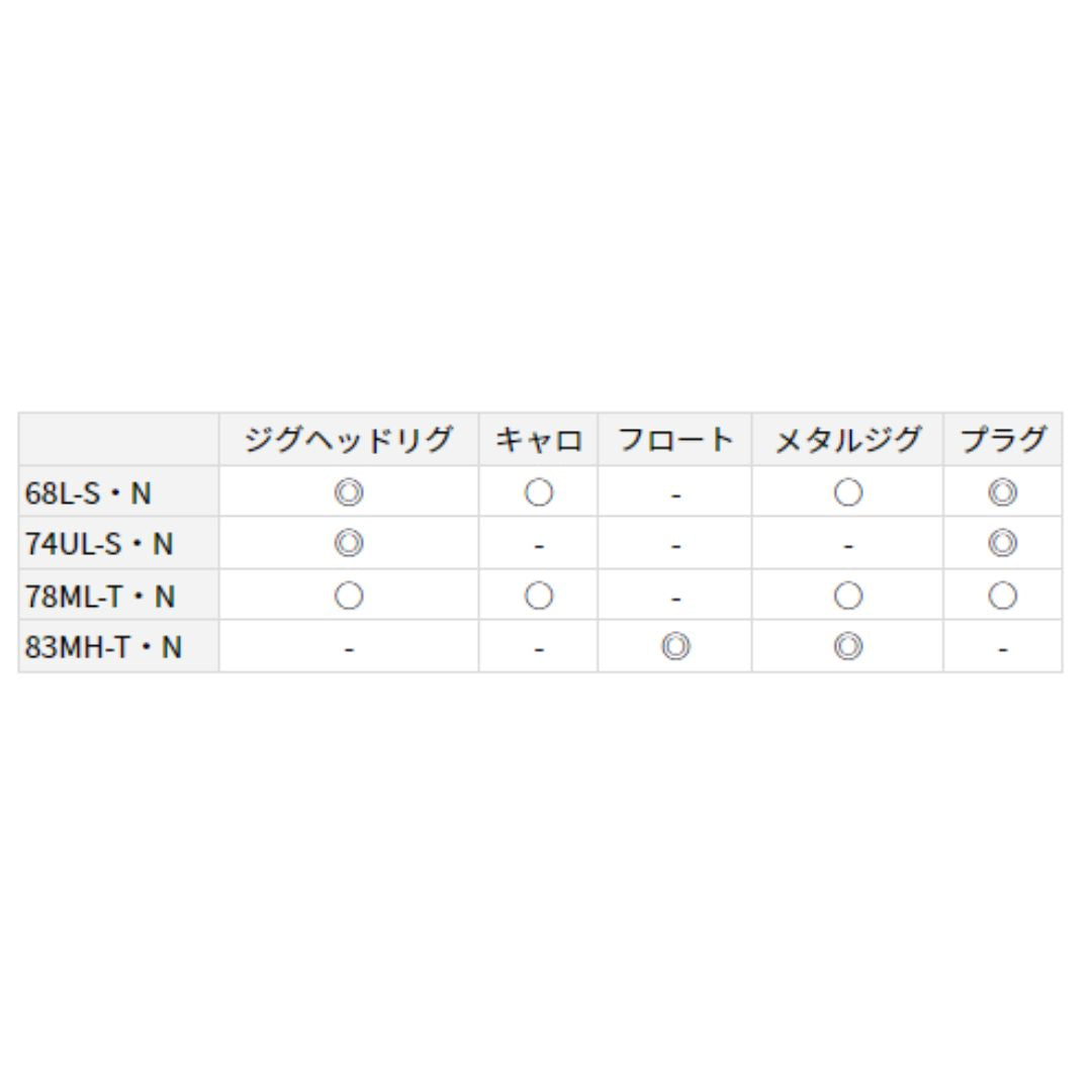 月下美人 MX 83MH-T・N 大型便