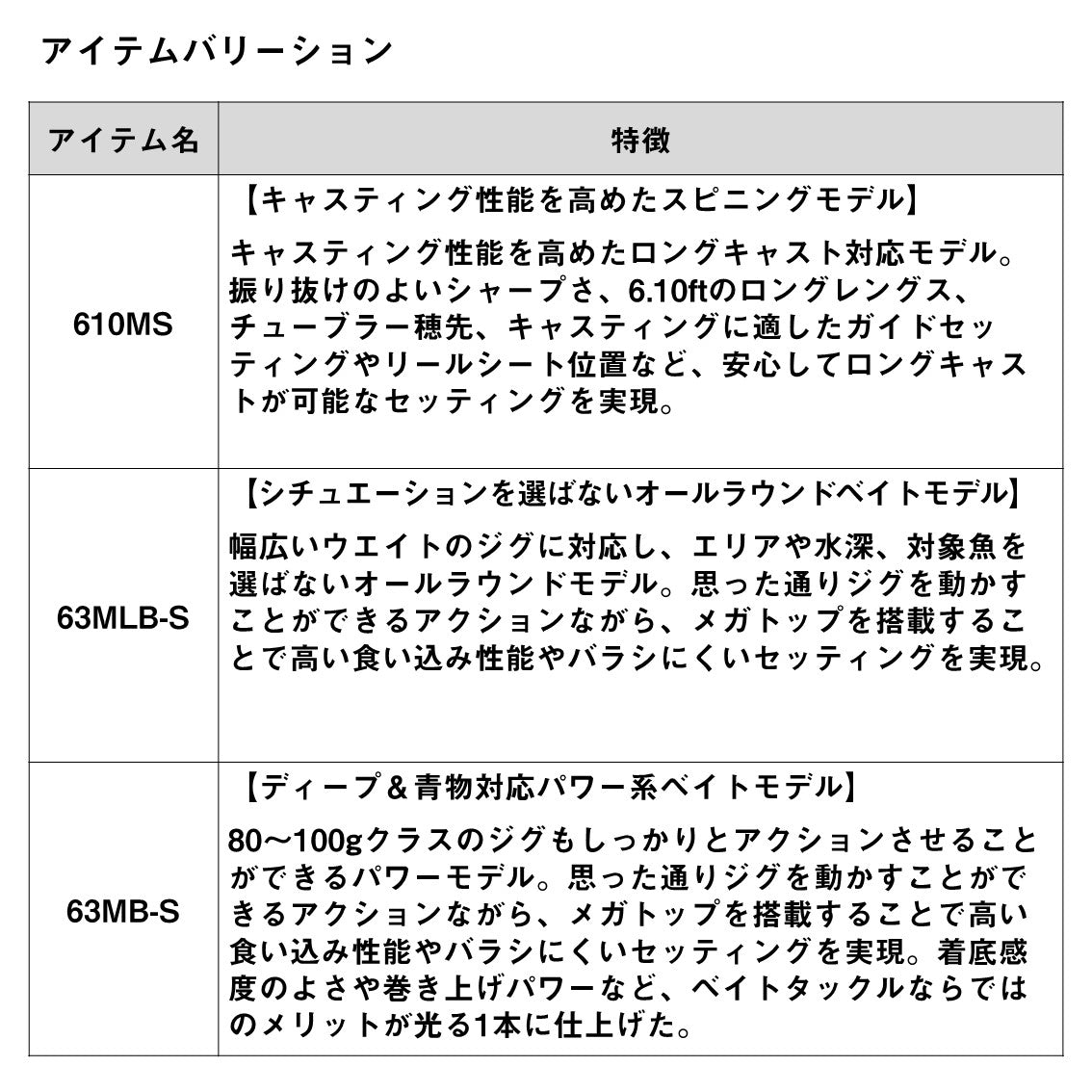 アウトレイジ BR SLJ