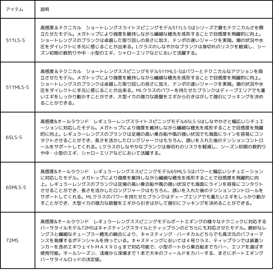 24 エメラルダス AIR BOAT