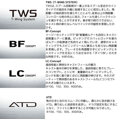 23 ソルティスト TW 400XH PESP 　2024年新製品 ９月末発売予定