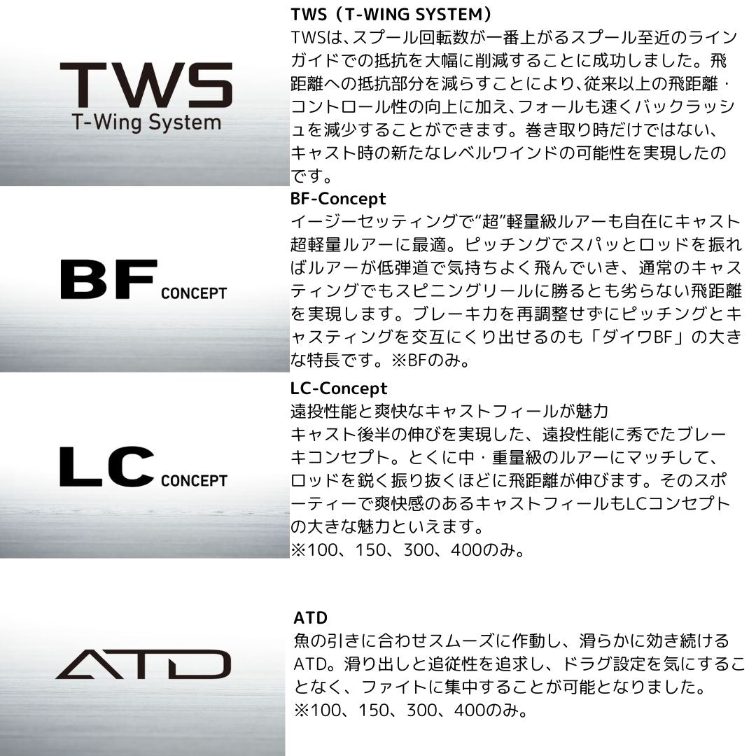 23 ソルティスト TW