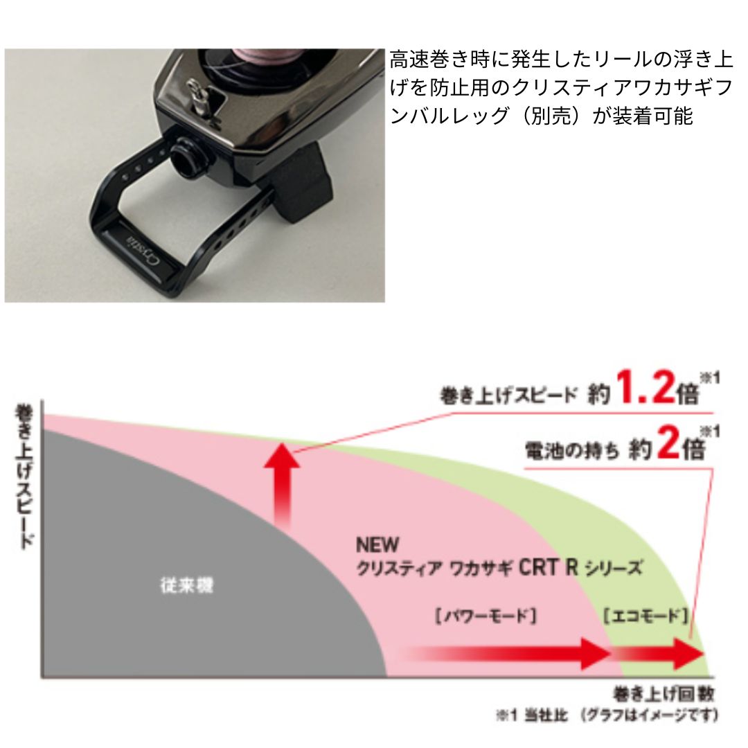 クリスティアワカサギ CRT R ソリッドブラック/パールホワイト