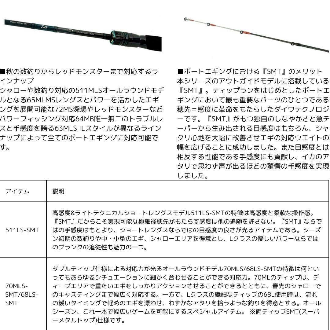 エメラルダス EX BOAT – フィッシングマックス WEBSHOP