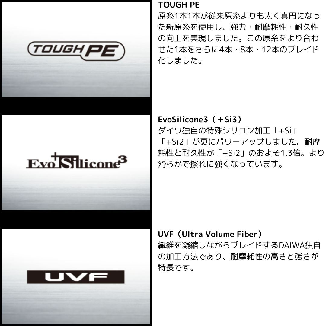 UVF PEデュラセンサーx12EX+Si3 ライムグリーンマーキング