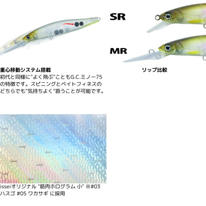 G.C.ミノー75MR-SP