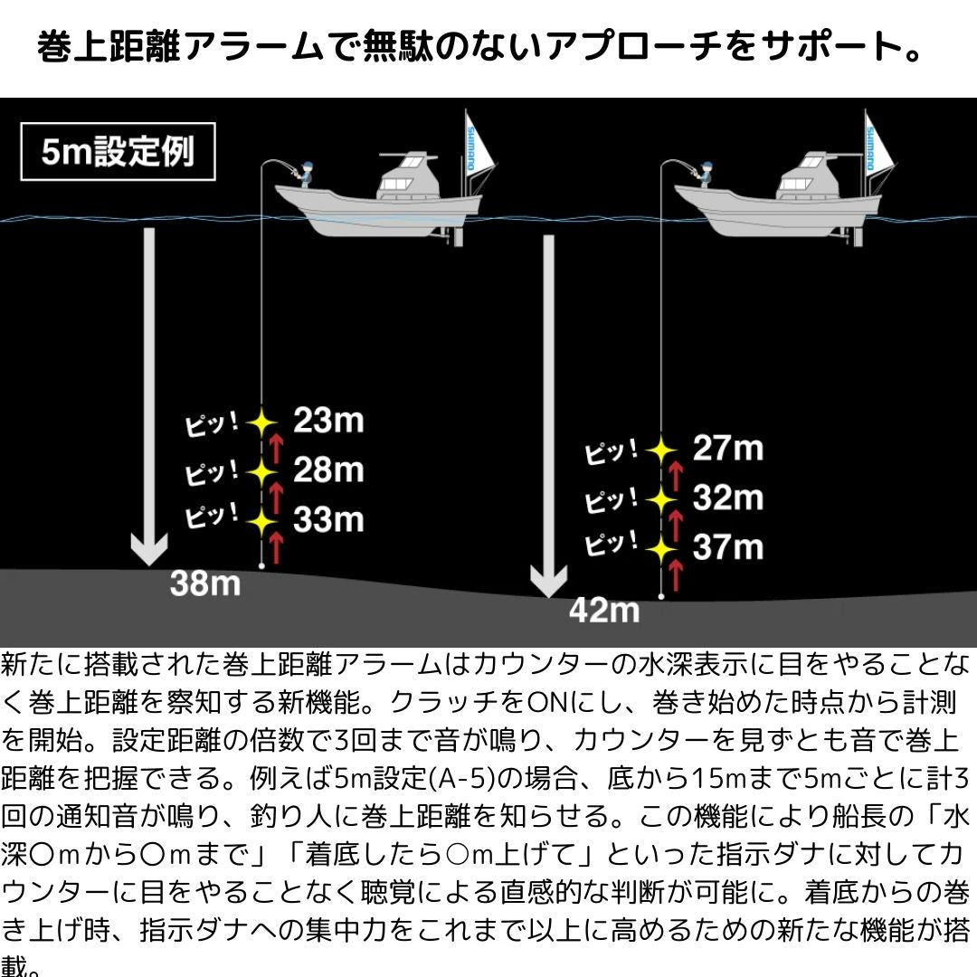 24 オシアコンクエスト CT