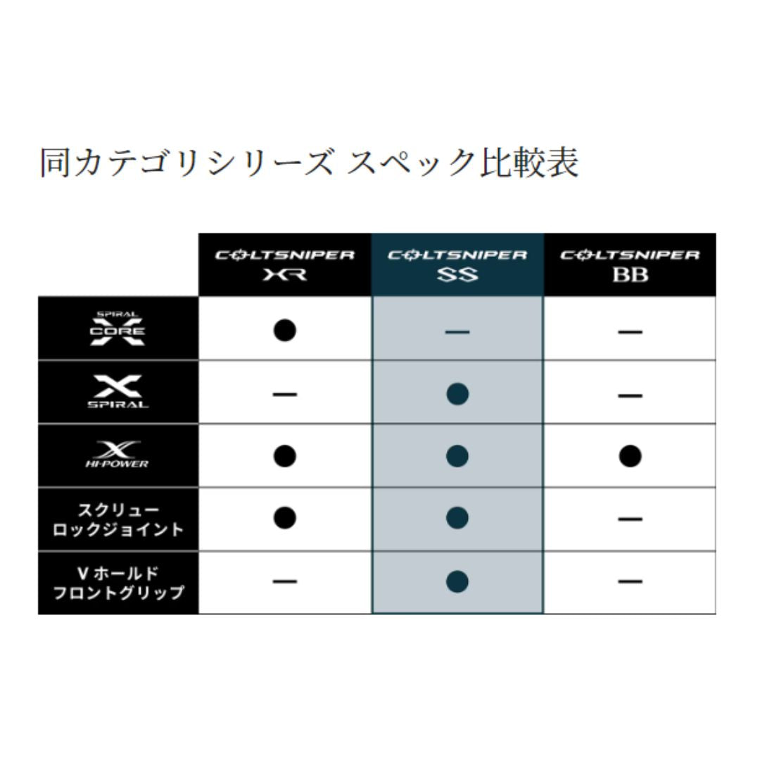 ポイント10倍対象】24 コルトスナイパー SS 発売月未定 ご予約受付中