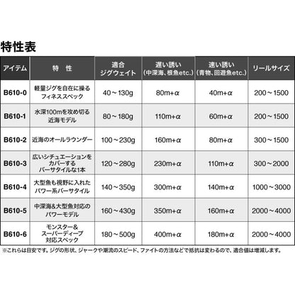 24 オシアジガ- インフィニティ モーティブ