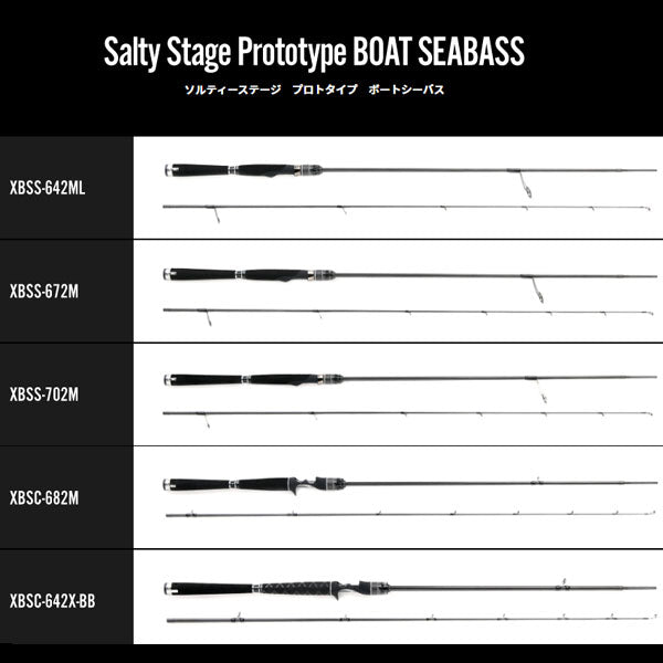 21 ソルティステージ プロトタイプ ボートシーバス XBSS-642ML