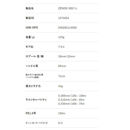 ABU 22 ゼノン MG7-L 左