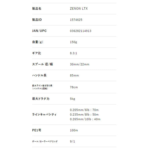 ABU 22 ゼノン LTX 右