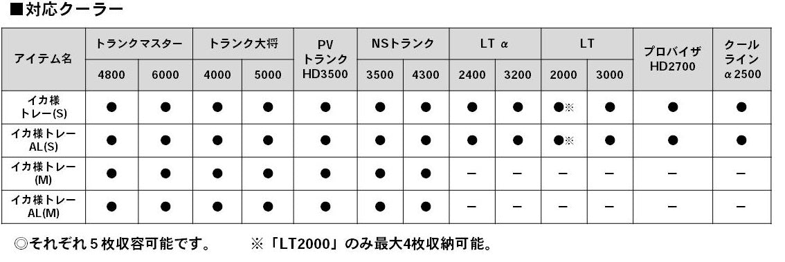 イカ様トレーAL 3枚セット (アルミプレート付き) – フィッシング