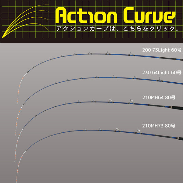 海人 落し込み 230H 73