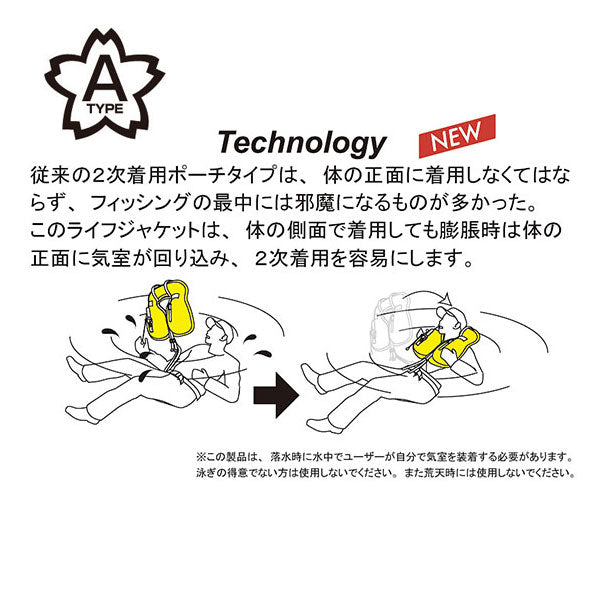 ウォッシャブルライフポーチ （ポーチタイプ手動・自動膨脹式