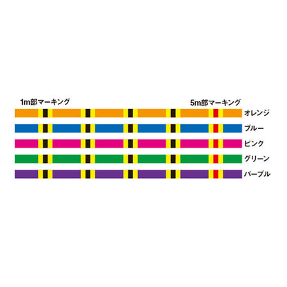 UVF棚センサーブライトNEO＋Si2 150m