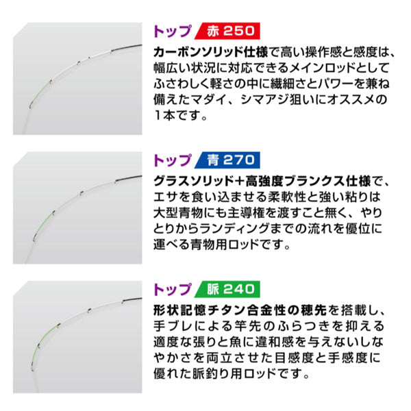 海上釣堀 誘い掛 青270 IR-1B