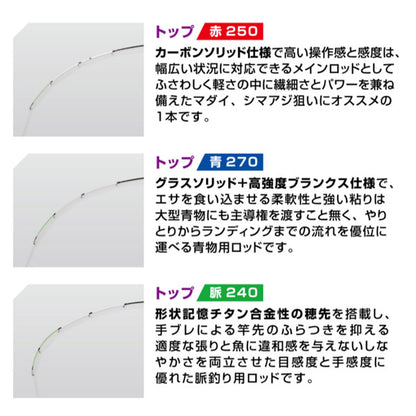 海上釣堀 誘い掛 青270 IR-1B