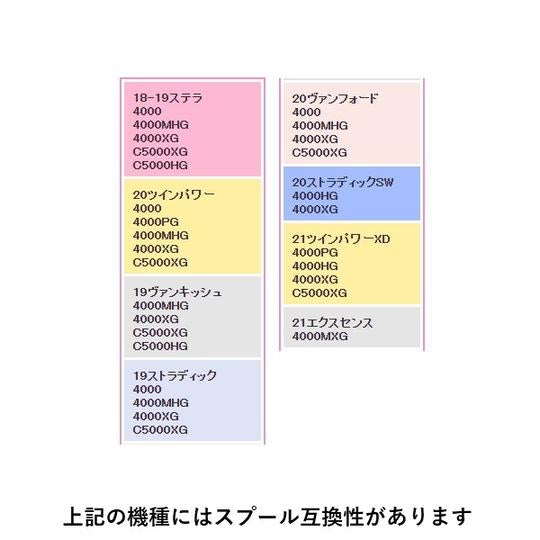 21 エクスセンス 純正スプール組