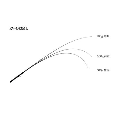 REVOLTAGE RV-C63ML 105082018880