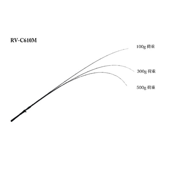 REVOLTAGE RV-C610M 105082018890