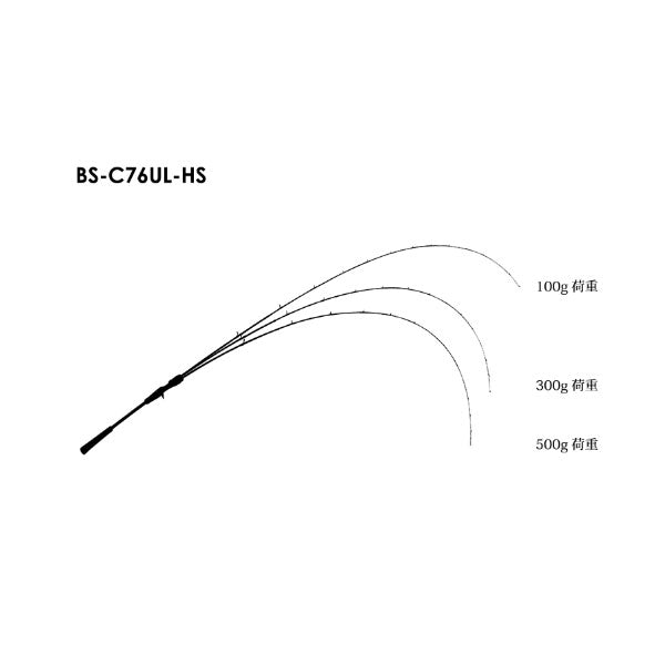 BIN-BIN STICK HS BS-C76UL-HS BS-C76UL-HS