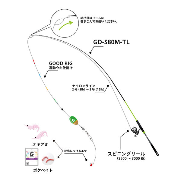 GOOD ROD GD-S80M-TL オレンジ 105102004780