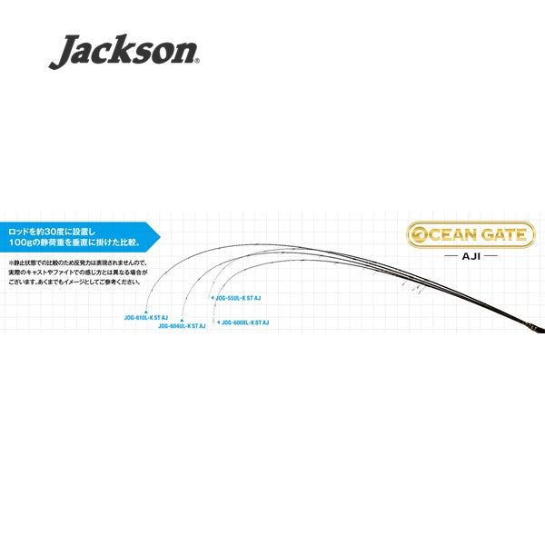 オーシャンゲート JOG-55UL-K ST（ソリッドトップ） AJ – フィッシング