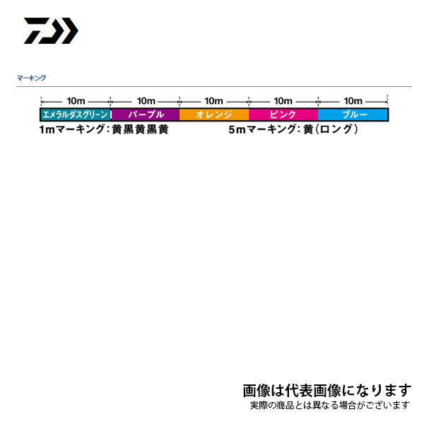 UVF エメラルダスデュラセンサー×4 LD＋SI2 200m