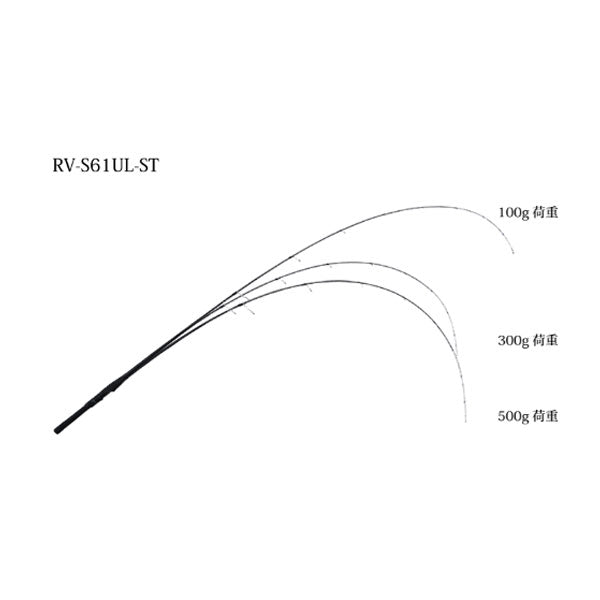 リボルテージ REVOLTAGE　RV-S61UL-ST 105082018600