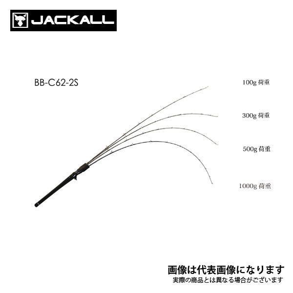 バンブルズ BB-C62-2S