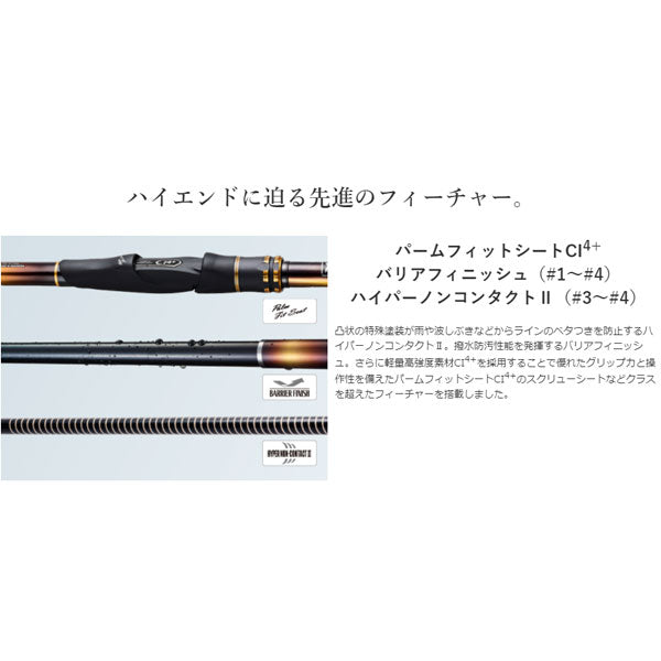 使用回数は1回ですシマノ 磯竿ライアーム1.7号-500 - ロッド