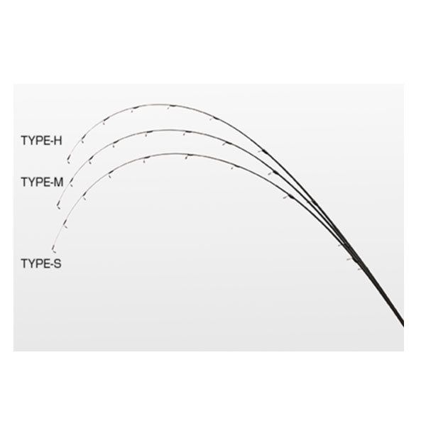 黒鯛師 ヘチ竿 カスタム替え穂先 カスタム ヘチ TYPE-MM