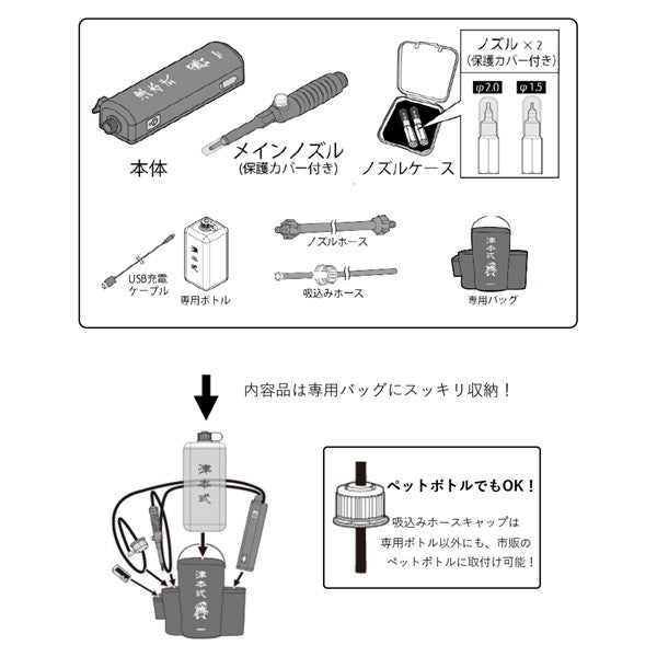 津本式血抜きポンプ – フィッシングマックス WEBSHOP