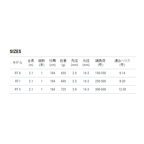 MPG ディープインパクト テルスタイル RT－0