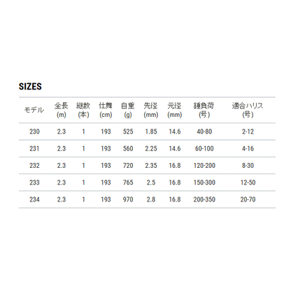 MPG ウルトラブイテン V10 230 ※バット付き – フィッシングマックス WEBSHOP