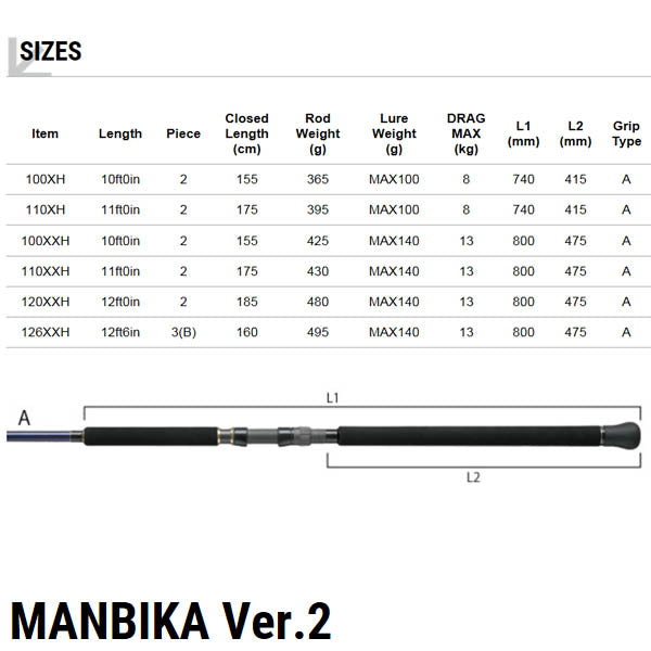 ショアキャスティング マンビカ Ver.2 [ MANBIKA ] 110XXH – フィッシングマックス WEBSHOP