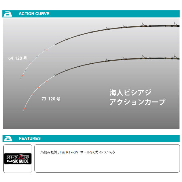 海人 ビシアジ 170／64 – フィッシングマックス WEBSHOP