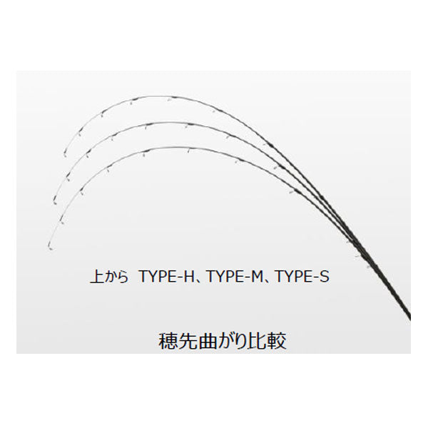黒鯛師 ヘチ竿カスタム替え穂先 CUSTOM-Hechi TYPE-M – フィッシングマックス WEBSHOP