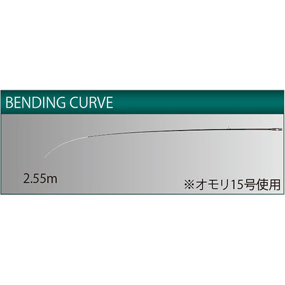 がま船 マゴチSPECIAL 2.55M