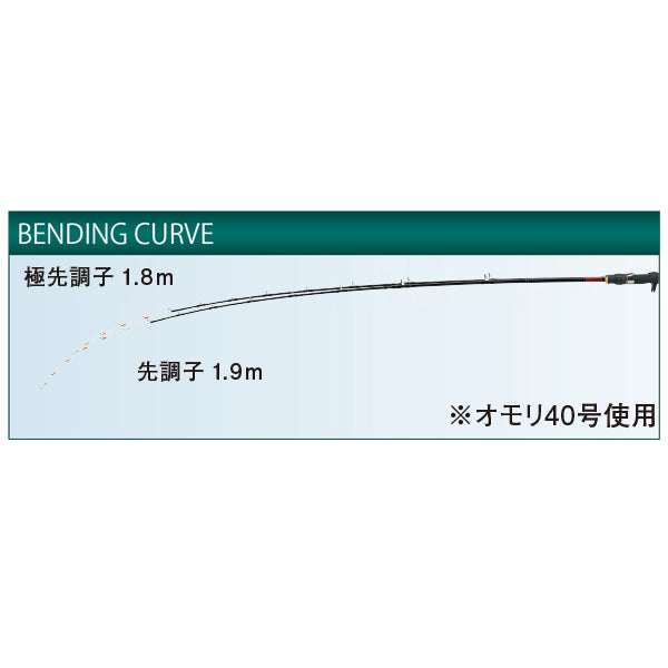 がま船 タチウオテンヤSP 極先調子 1.8M