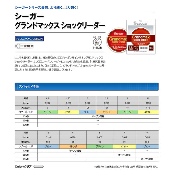 シーガー グランドマックスショックリーダー 30m(2.5号 12.5lb) 返品