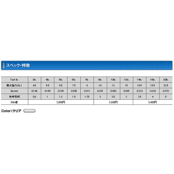 シーガー R18 フロロリミテッド ハード – フィッシングマックス WEBSHOP