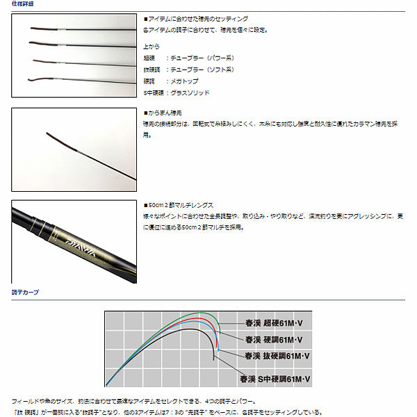 春渓 硬調 61M・V