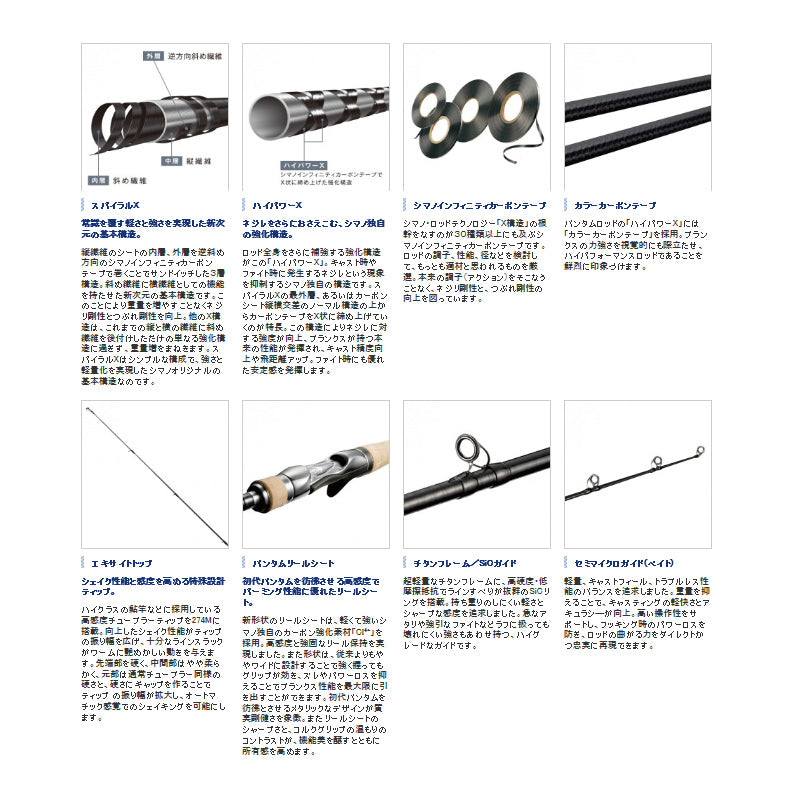シマノ バンタム264UL＋ - ロッド