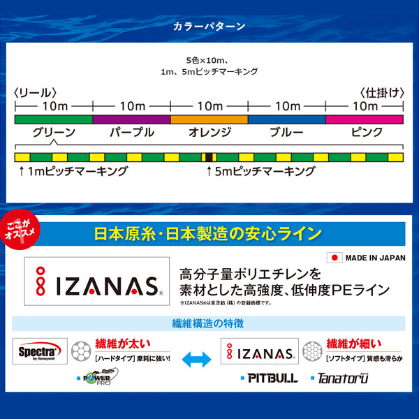 タナトル4 TANATORU4 4号-300m シマノ PEライン 5色色分け - 釣り