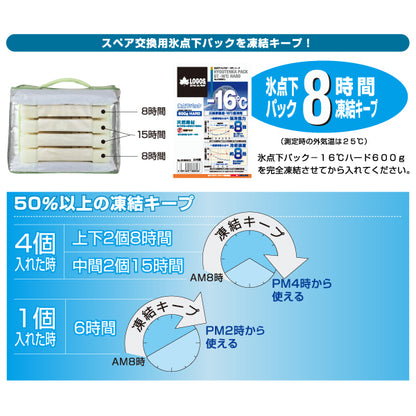 氷点下パック・クールキーパー 81660650