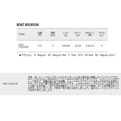 クロステージ BOAT ROCKFISH CRX-722XH/B