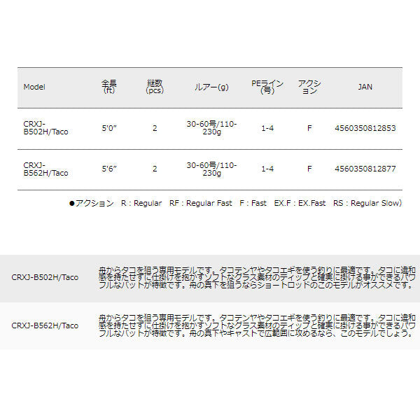 クロステージ 舟蛸 ※特価のため保証書なし – フィッシングマックス WEBSHOP